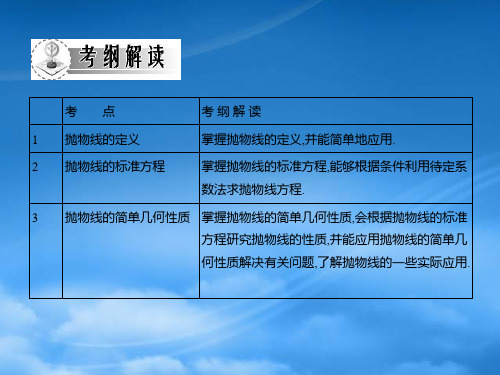 高三数学一轮复习第八章椭圆双曲线抛物线课件文