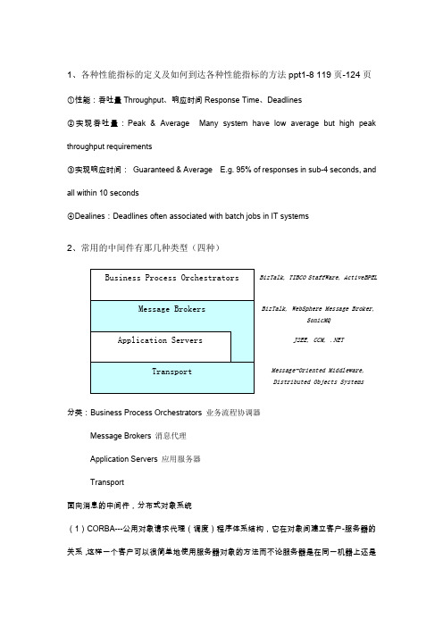 软件设计与体系结构复习整理题目及答案