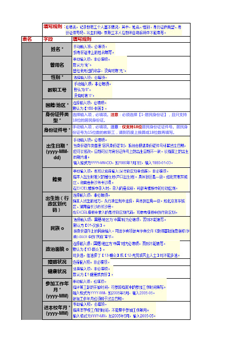 教职工表格填写规则