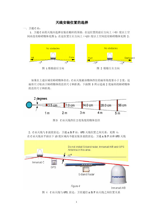 天线安装位置的选择