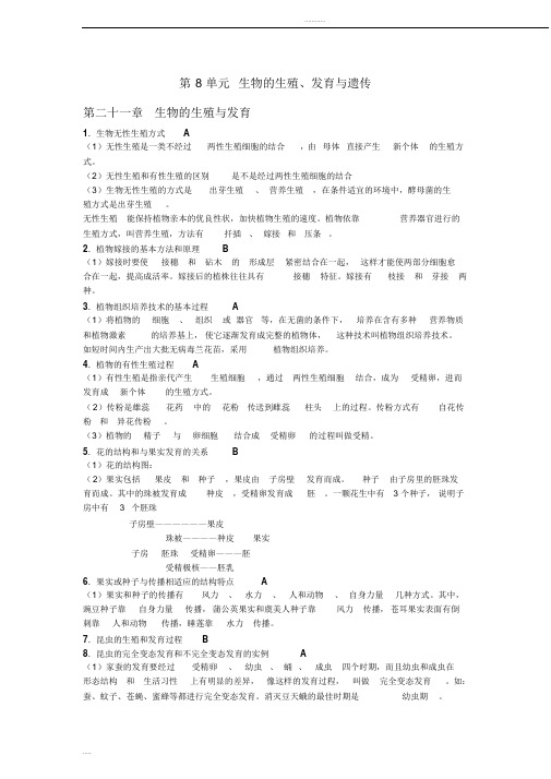 生物苏教版最新版八年级下复习要点