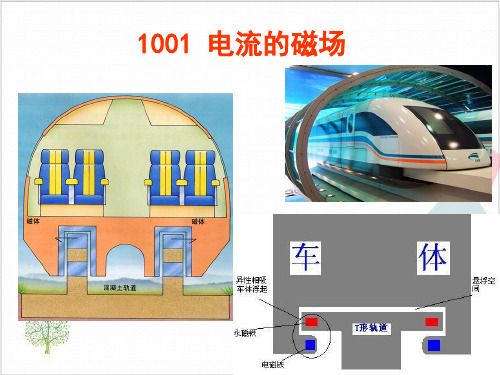 沪教版(上海)物理高二第一学期(试用版)- A电流的磁场_4