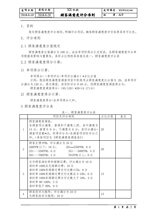 顾客满意度评分准则