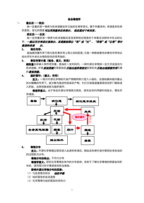 食品毒理学重点