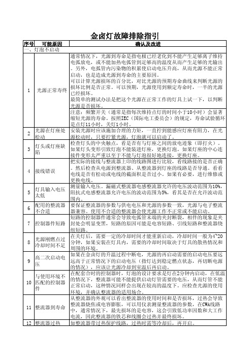 金卤灯常见故障排除