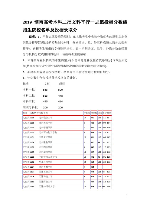 2019湖南高考本科二批文科平行一志愿投档分数线招生院校名单及投档录取分