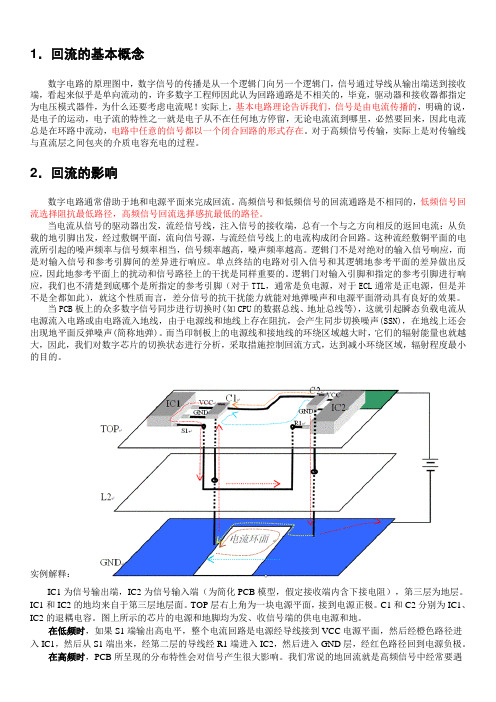 高速电路回流路径相关分析