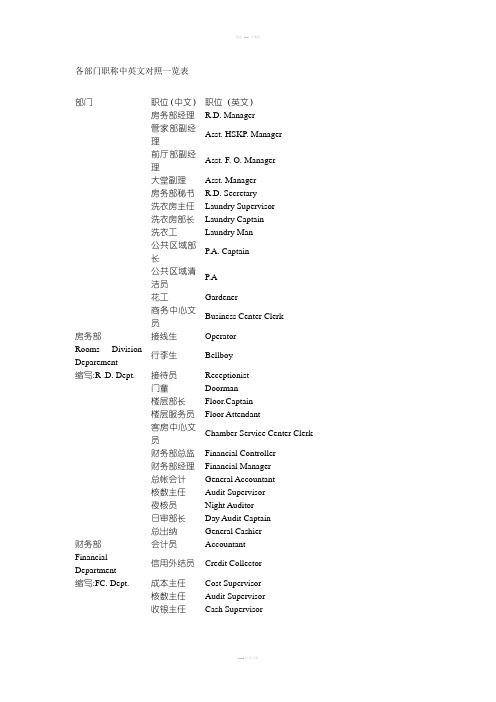 酒店各部门职称中英文对照一览表