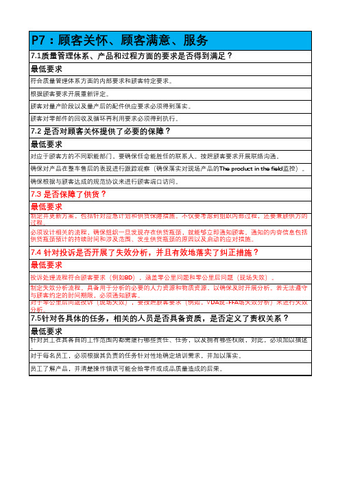 VDA6.3 check list