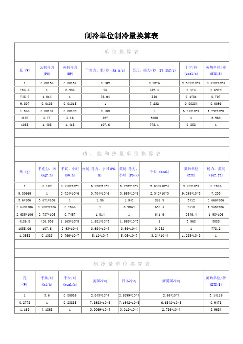 制冷单位制冷量功率换算表
