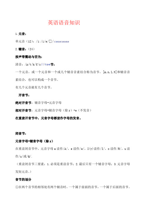 英语单词拼读规则表