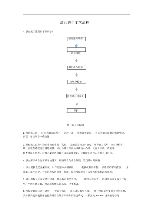 墩台施工工艺流程