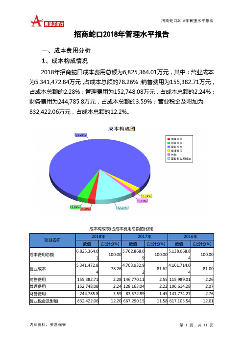 招商蛇口2018年管理水平报告-智泽华