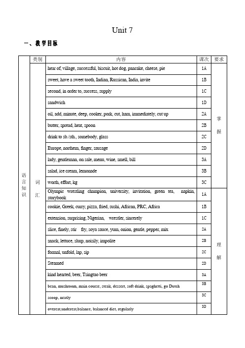 八年级英语下册教案Unit7Topic.doc