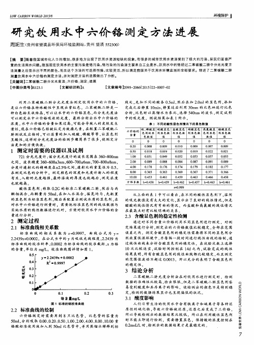 研究饮用水中六价铬测定方法进展