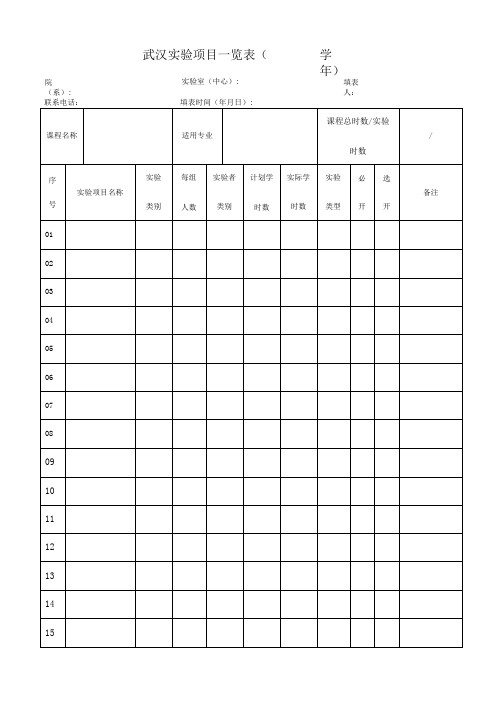 武汉工业学院实验项目一览表