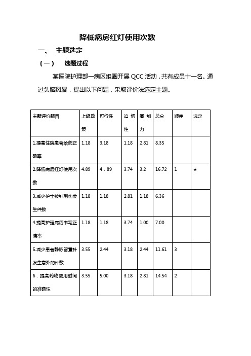 医院品管圈 降低病房红灯使用次数案例模板