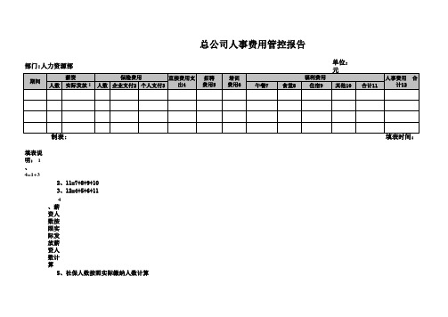 人事月报表(共16个表格,超齐全)