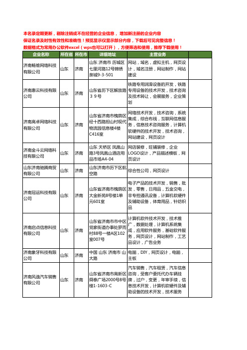 新版山东省济南网页设计工商企业公司商家名录名单联系方式大全85家