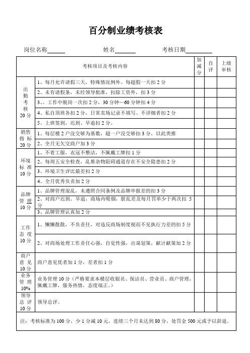 百分制业绩考核表