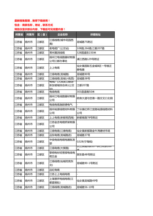 新版江苏省扬州市江都区电线电缆企业公司商家户名录单联系方式地址大全24家