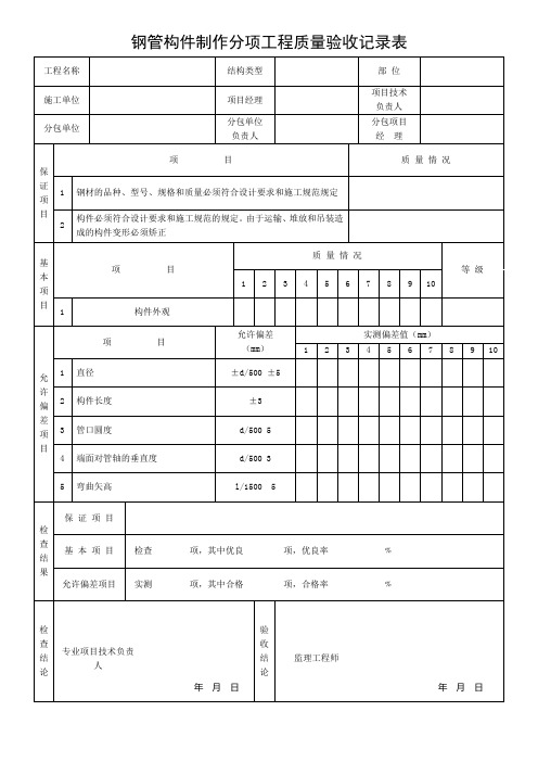 钢管构件制作分项工程质量验收记录表