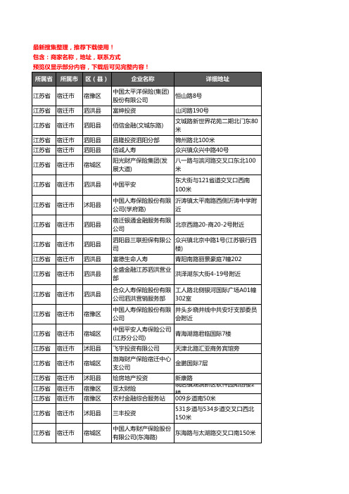 新版江苏省宿迁市保险企业公司商家户名录单联系方式地址大全1025家