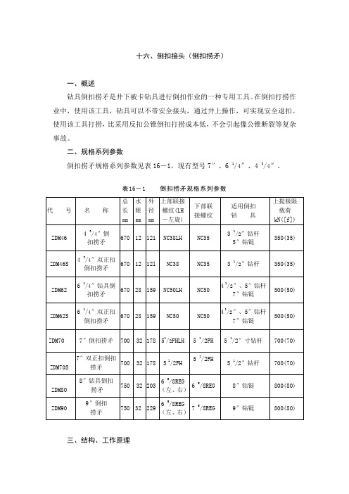 16--倒扣接头(倒扣捞矛)