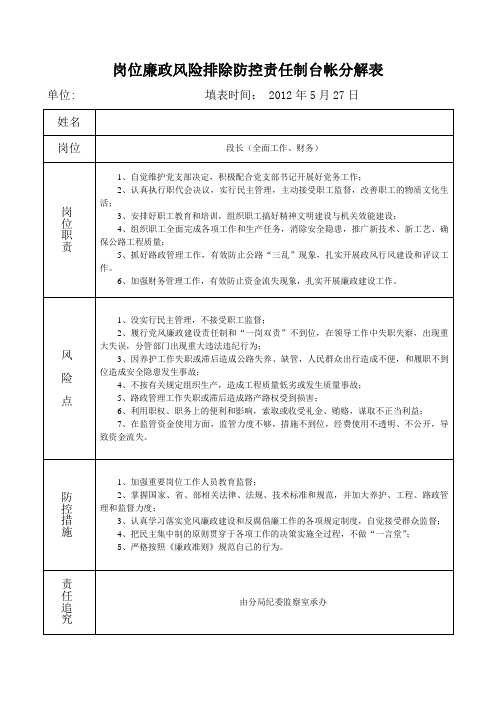 廉政风险排除防控责任制台帐分解表