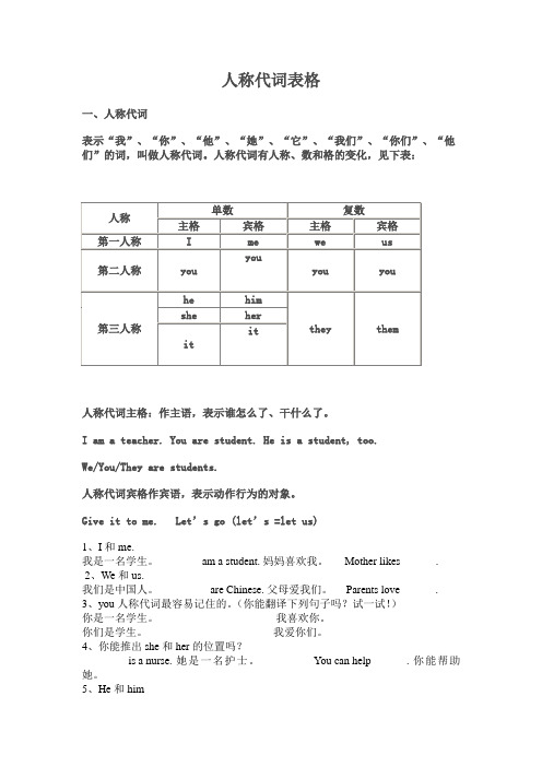 英语_人称代词表格