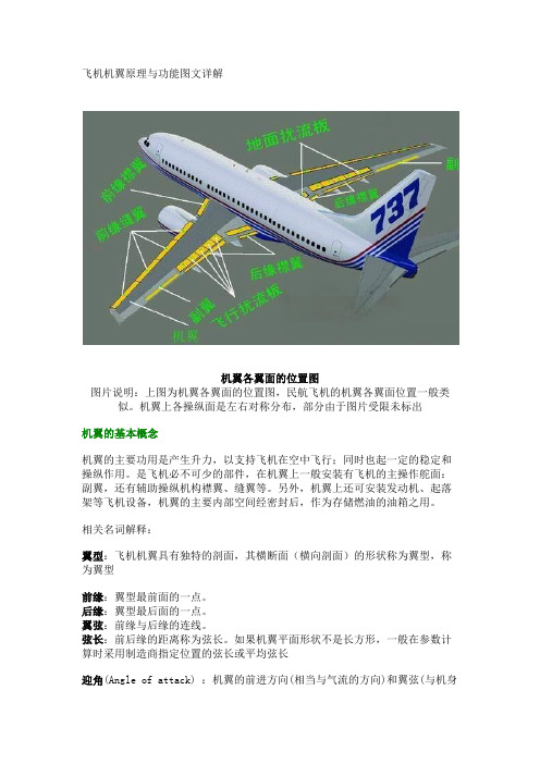 飞机机翼原理