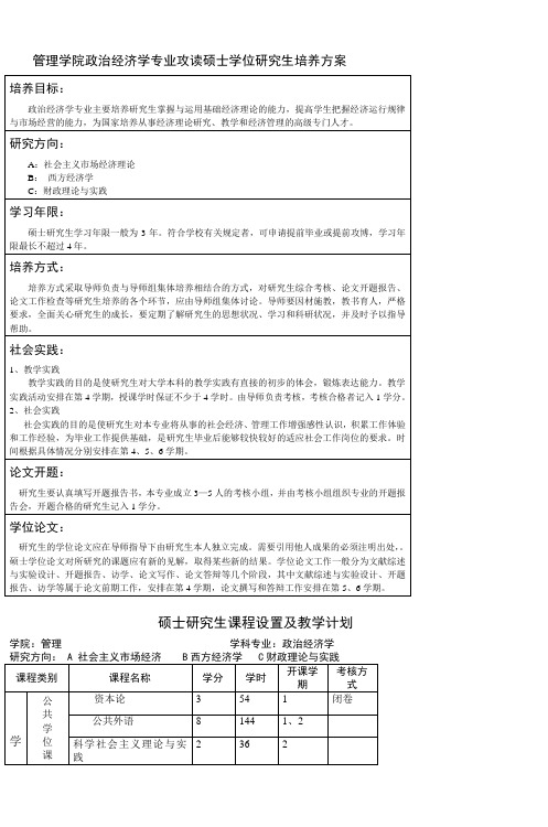 管理学院政治经济学专业攻读硕士学位研究生