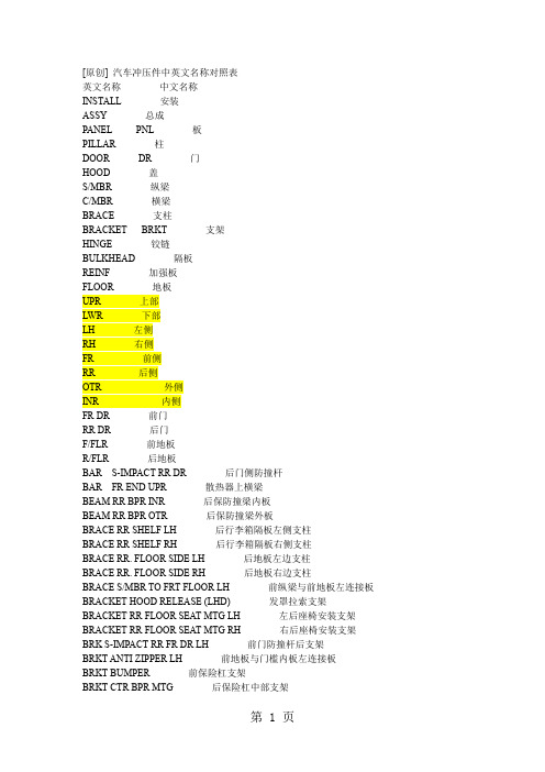 汽车外覆盖件冲压件零件标准名称中英文名称对照表-6页文档资料