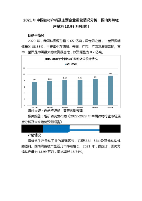 2021年中国钛材产销及主要企业运营情况分析：国内海绵钛产量为13.99万吨[图]