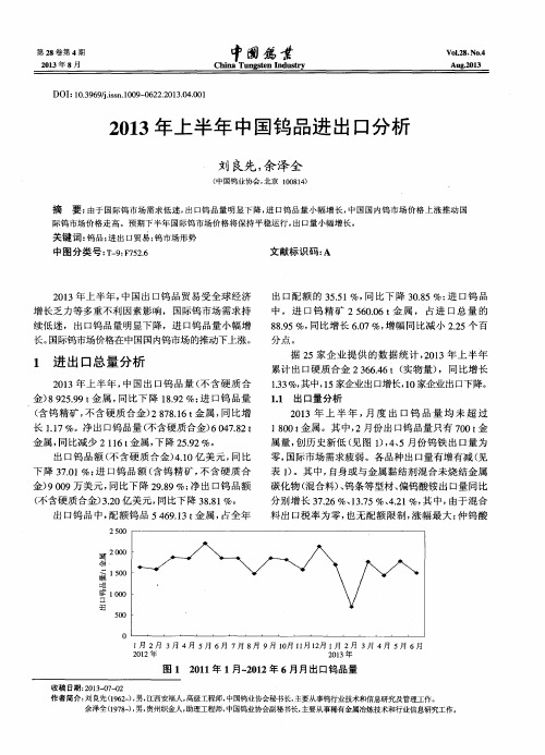 2013年上半年中国钨品进出口分析