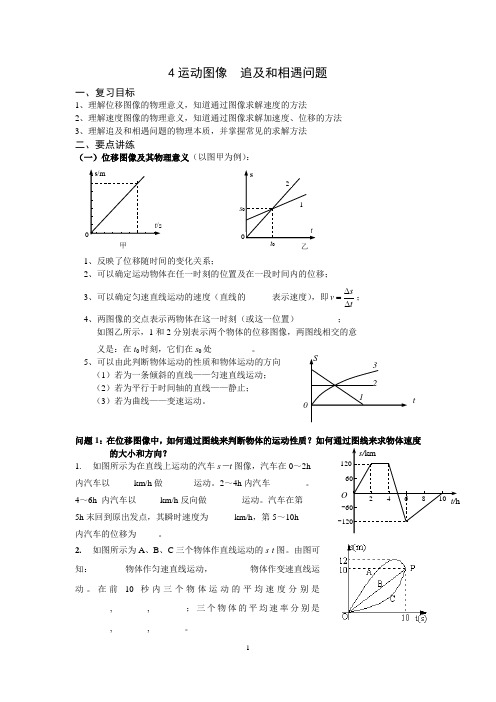 4运动图像 追及和相遇问题