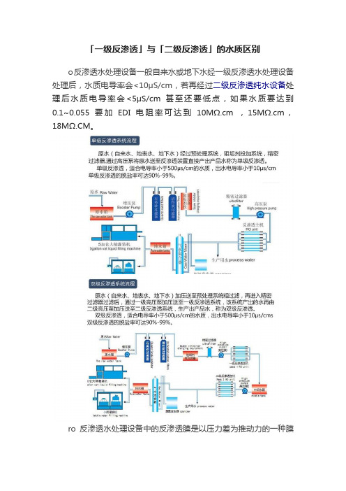 「一级反渗透」与「二级反渗透」的水质区别