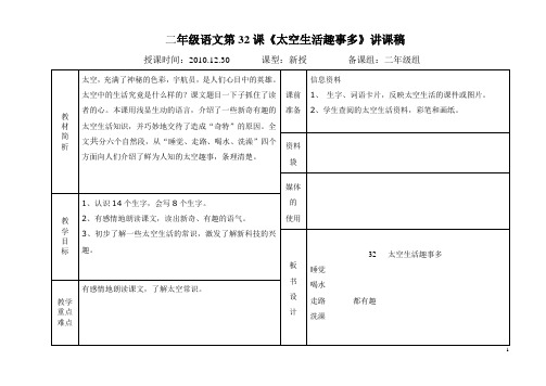 32太空生活趣事多