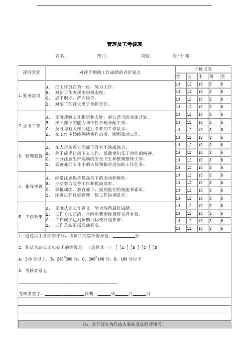 单位企业管理员工考核表