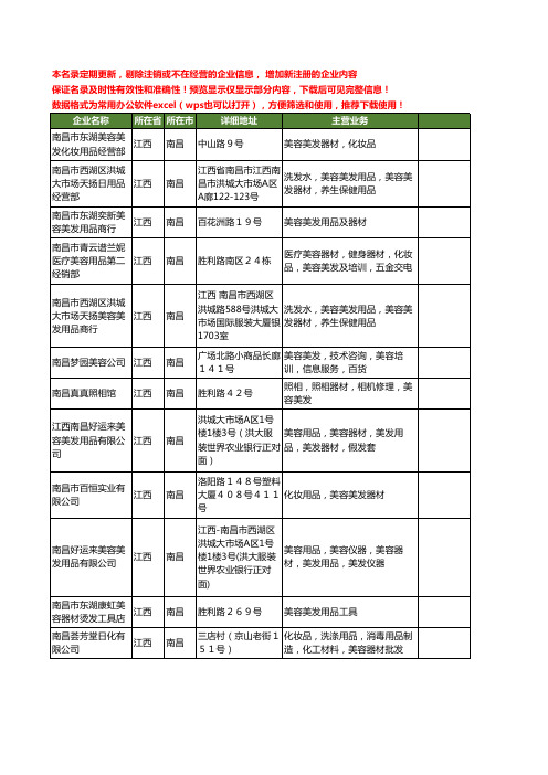 新版江西省南昌美容美发器材工商企业公司商家名录名单联系方式大全13家