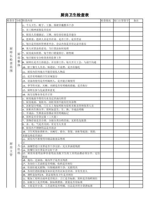 厨房卫生检查表