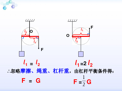 10.2滑轮及其应用