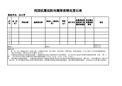 校园抗震设防问题排查情况登记表