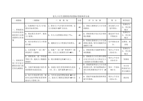 省人口计生委绩效评估指标考核和评分表(精)