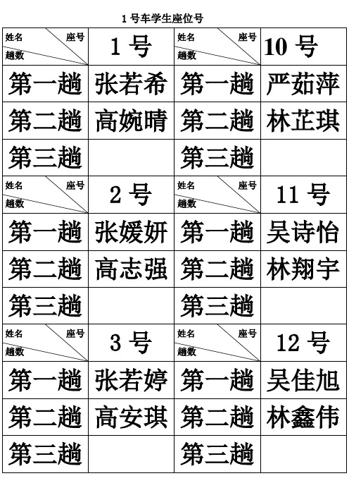 北线学生座位号(大字)