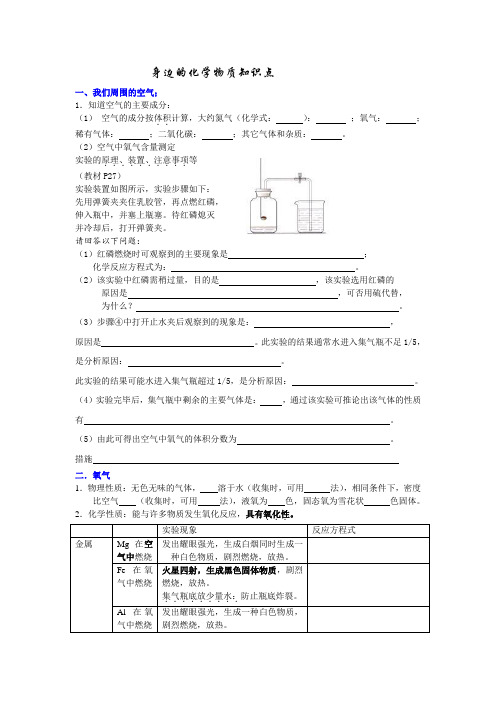 身边的化学物质复习课