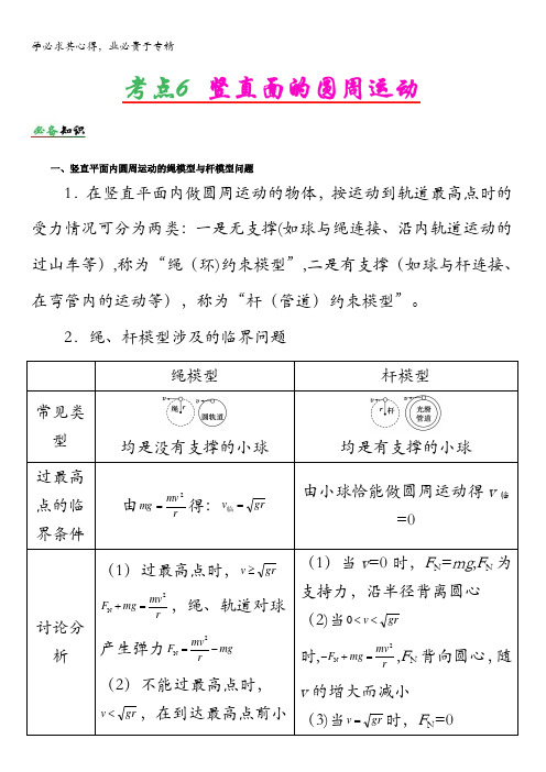 高频考点解密物理——抛体运动与圆周运动考点6竖直面的圆周运动