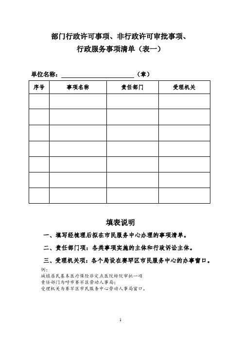 样表及说明