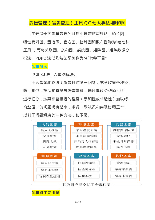 质量管理(品质管理)工具QC七大手法-亲和图