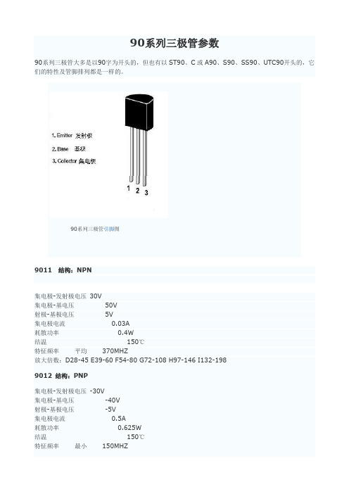 90系列三极管参数